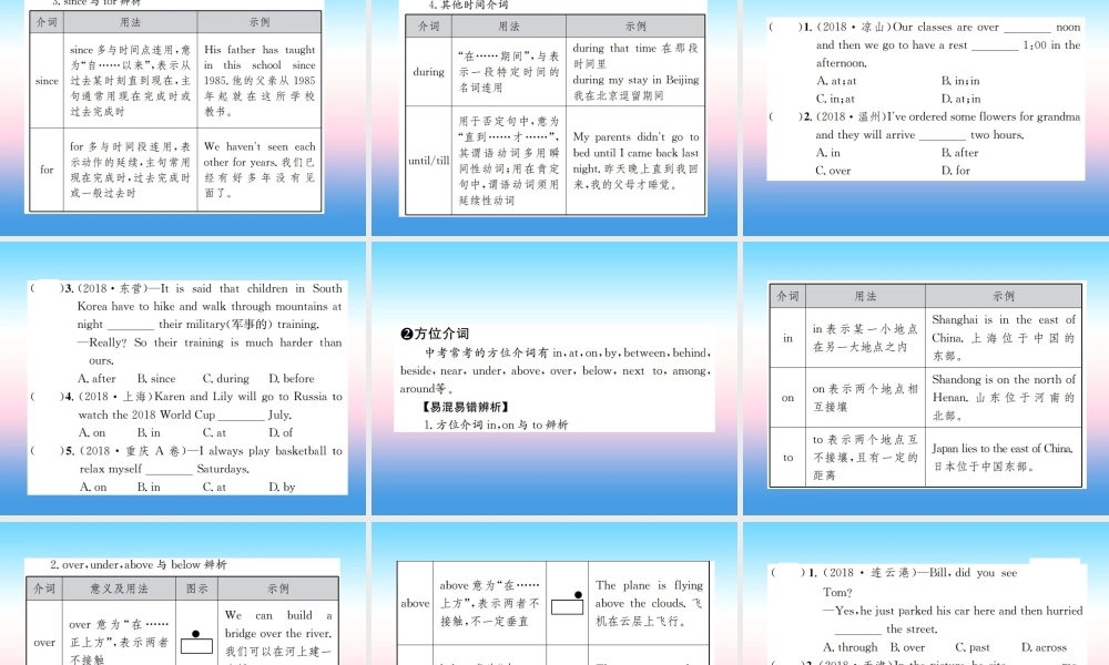 中考英语总复习 第二部分 语法专项突破篇 1基础语法(五)介词和介词短语习题课件