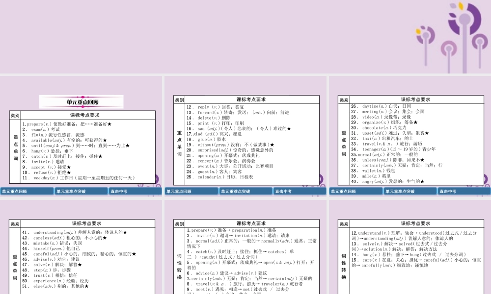 中考英语总复习 第一篇 教材知识梳理篇 八上 Units 9 10(精讲)课件