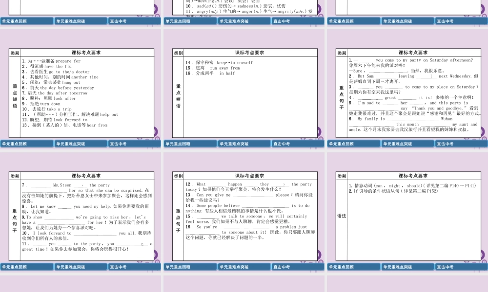 中考英语总复习 第一篇 教材知识梳理篇 八上 Units 9 10(精讲)课件
