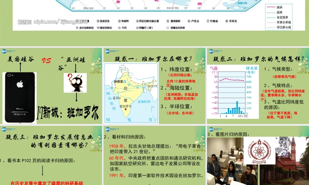 七年级历史与社会上册 第四单元 第三课 IT新城 班加罗尔课件 人教版 课件