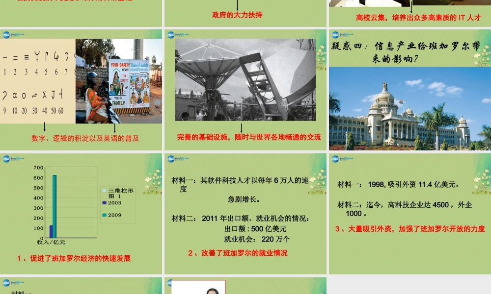 七年级历史与社会上册 第四单元 第三课 IT新城 班加罗尔课件 人教版 课件