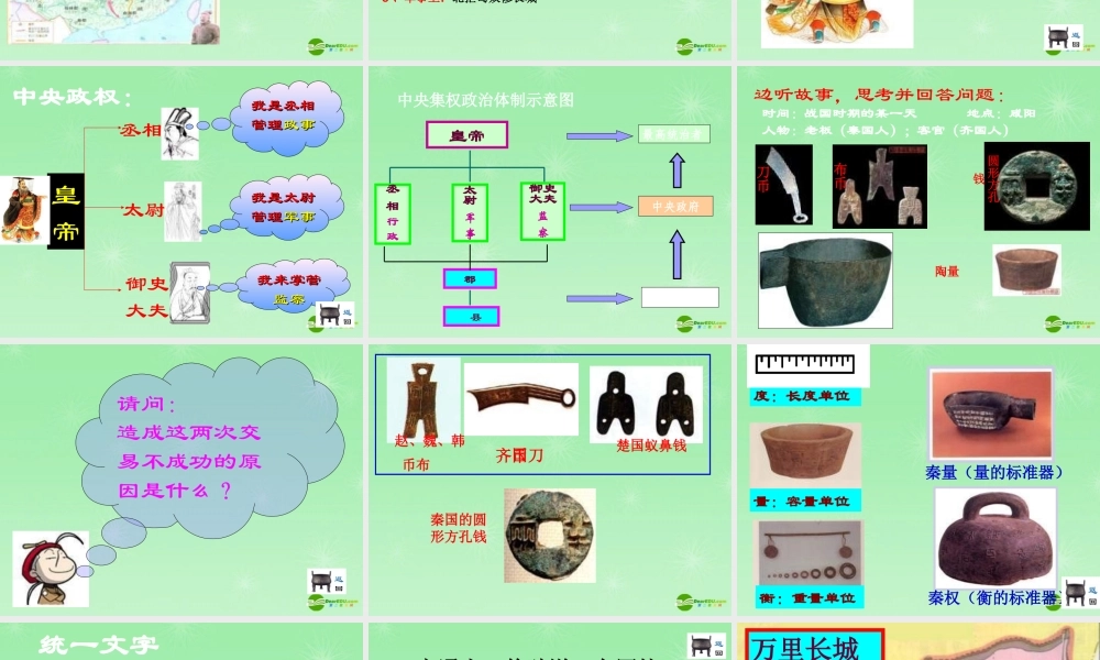 七年级历史 秦的统一课件 新人教版 课件