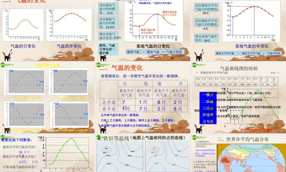 七年级地理上册 第三章第二节气温和气温的分布课件 人教新课标版 课件