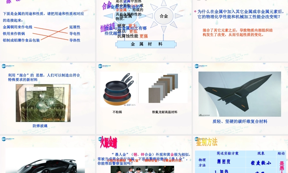 九年级化学下册 90 金属单元复习课件 (新版)鲁教版 课件