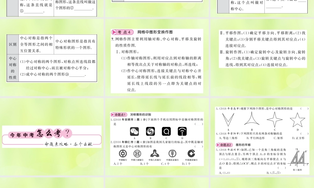 (贵州专版)中考数学总复习 第1轮 教材知识梳理 第7章 图形与变换 第27节课件