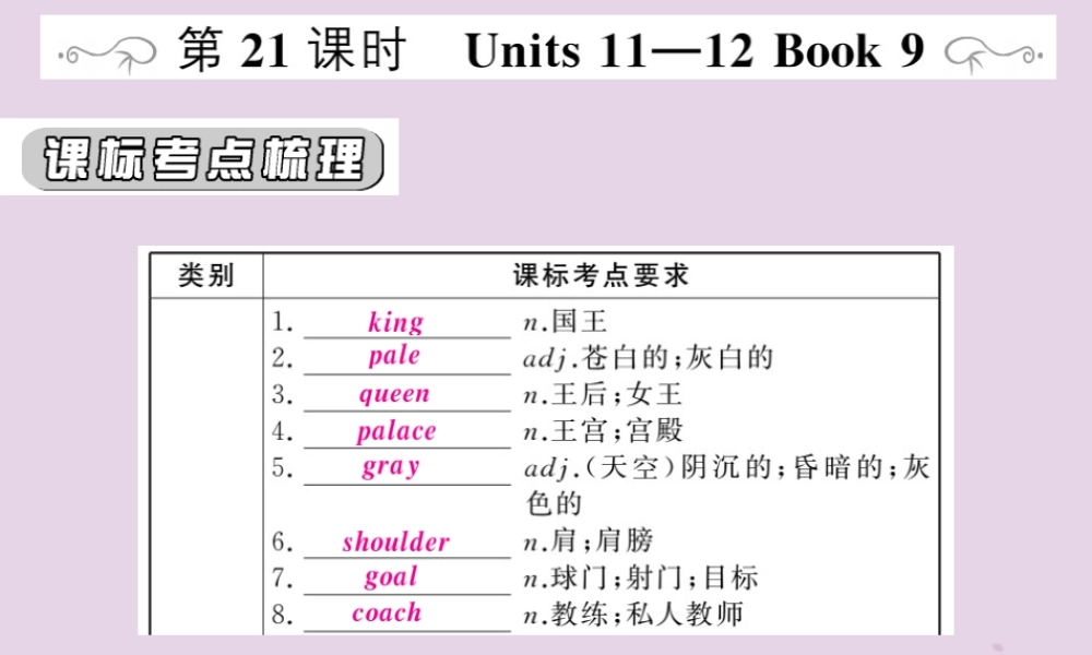 中考英语复习 第一篇 教材过关 九全 第21课时 Units 11 12课件