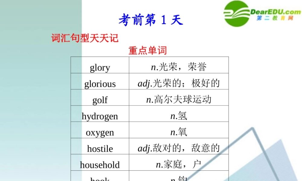 (冀、贵、甘(全国Ⅱ)专用)高三英语二轮复习 考前特训 考前第1天考前提分必看)专题课件