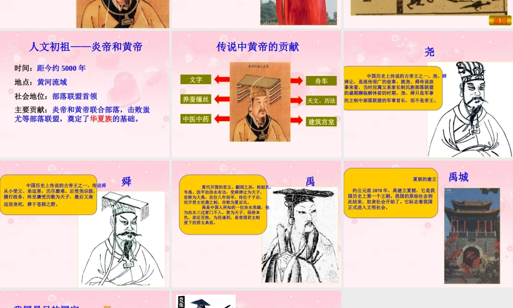 七年级历史上册 第一单元 第3课 华夏之祖课件 新人教版 课件