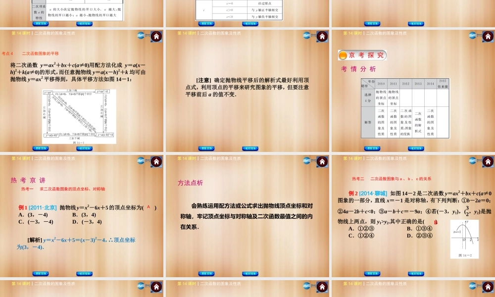 (北京)中考数学总复习 第14课时 二次函数的图象及性质课件(考点聚焦京考探究热考京讲) 课件