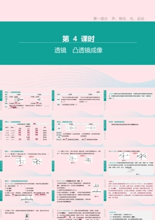 中考物理 第4课时(透镜 透镜成像)复习课件