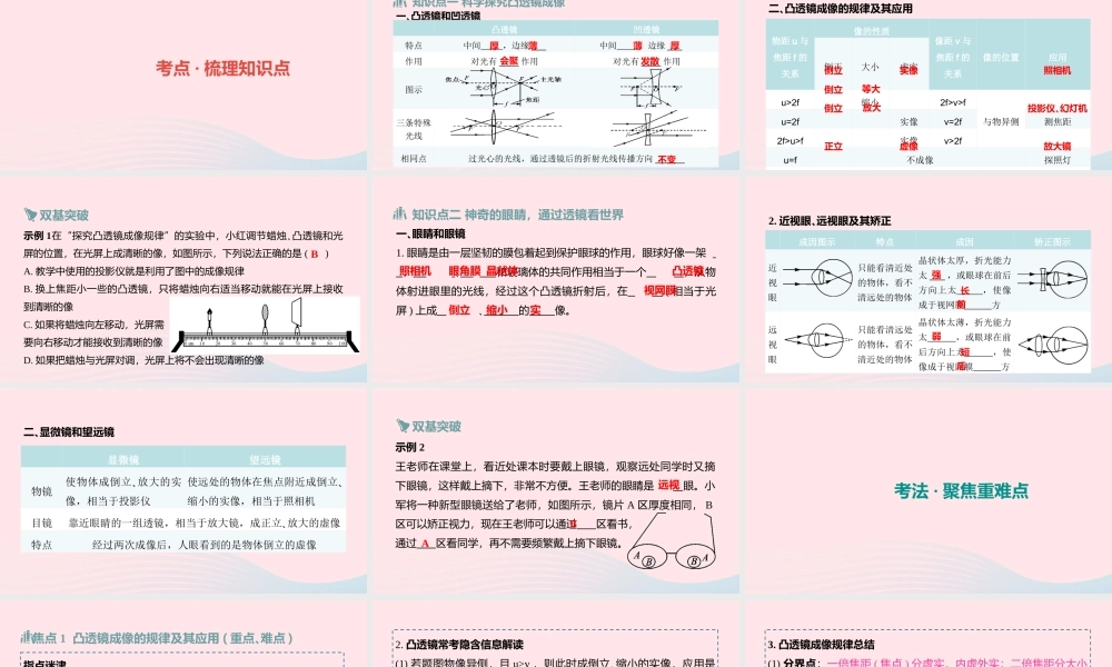 中考物理一轮复习 第3讲 透镜及其应用课件