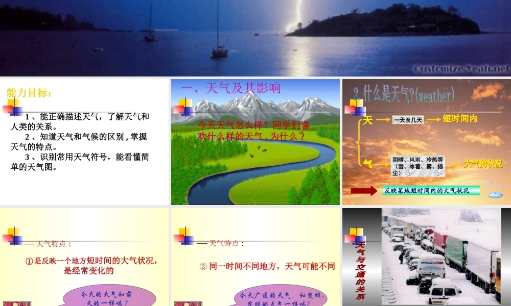 七年级地理上册 第三章 天气和气候 第一节 多变的天气课件 人教版 课件