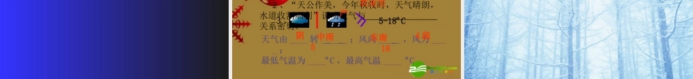 七年级地理上册 第三章 天气和气候 第一节 多变的天气课件 人教版 课件