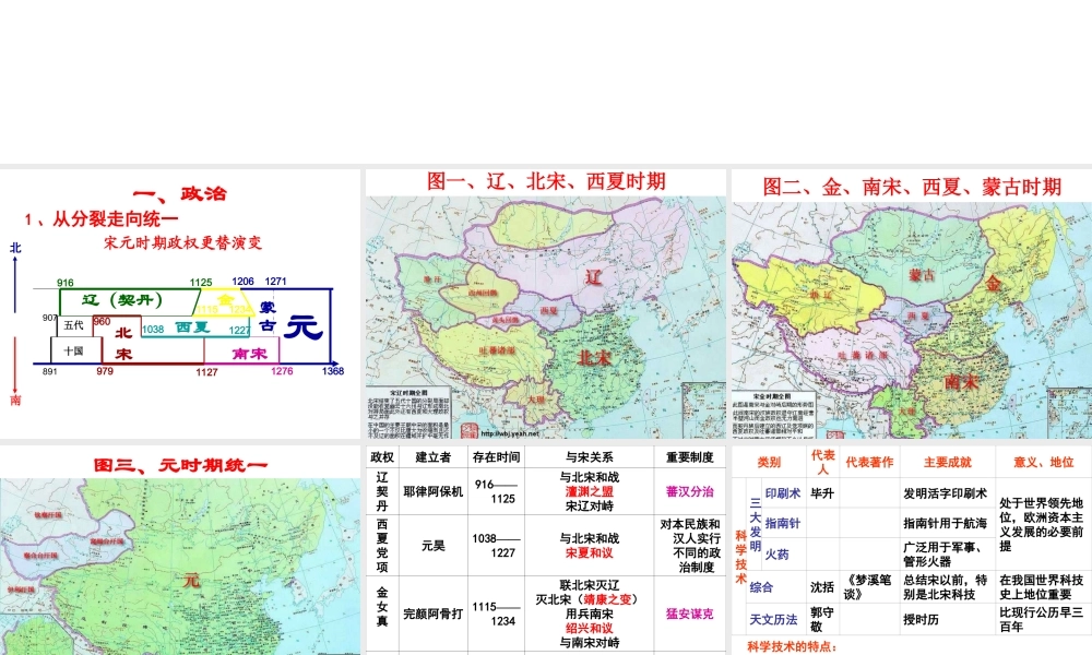 七年级历史下册 第二单元(经济重心的南移和民族关系的发展)课件 华东师大版 课件