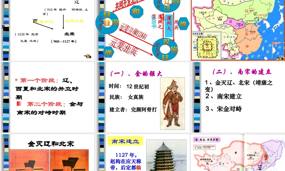 七年级历史第9课民族政权并立的时代课件人教版 课件