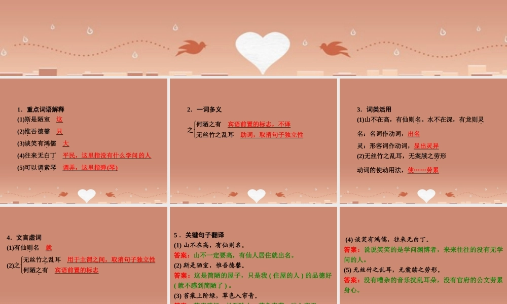 中考语文 第一篇 课内重点文言文梳理三 陋室铭讲解课件