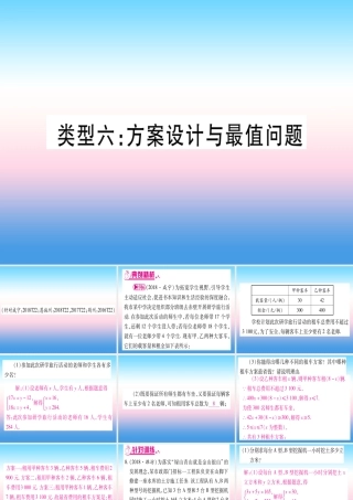 (湖北专版)中考数学总复习 第2轮 中档题突破 专项突破3 实际应用与方案设计 类型6 方案设计与最值问题习题课件