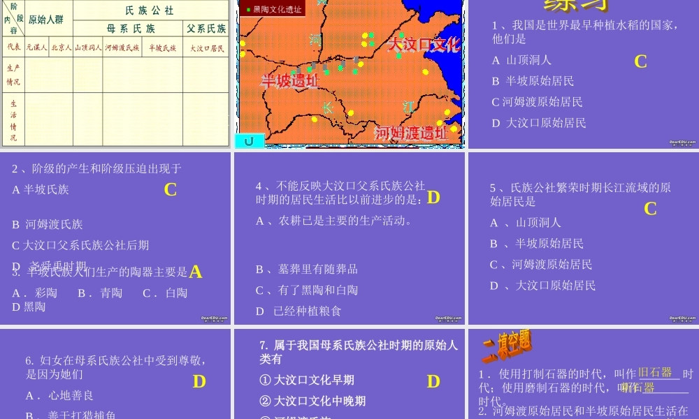 七年级历史氏族公社时代的居民课件 新课标 人教版 课件