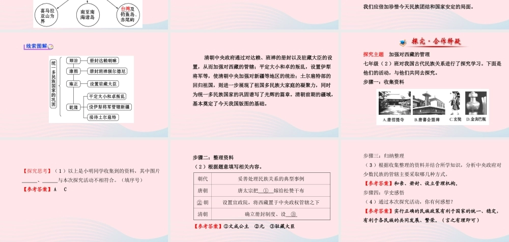 七年级历史下册 第三单元 统一多民族国家的巩固和社会的危机 第19课 统一多民族国家的巩固课件 新人教版 课件