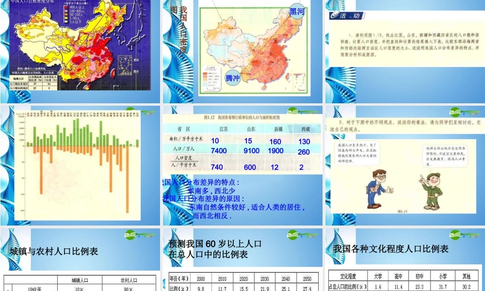七年级地理上册 第二章第二节 众多的人口课件 中图版 课件