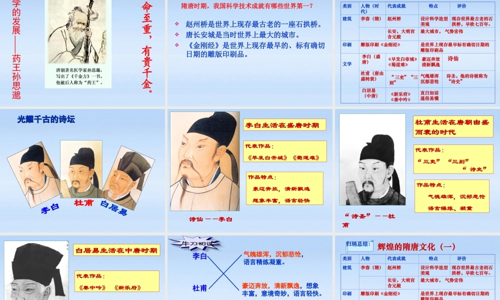 七年级历史下册 第7课辉煌的隋唐文化(一)课件 人教新课标版 课件