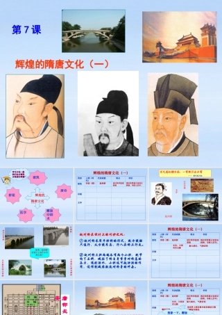 七年级历史下册 第7课辉煌的隋唐文化(一)课件 人教新课标版 课件