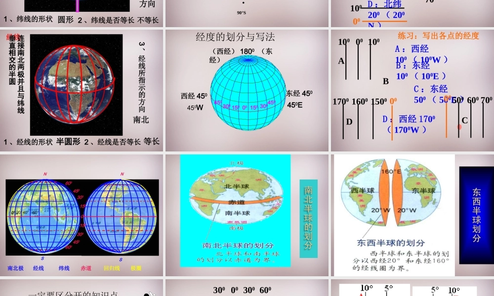 七年级地理上册 第二章(地球的面貌)复习课件 湘教版 课件