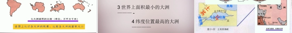 七年级地理上册 第二章(地球的面貌)复习课件 湘教版 课件