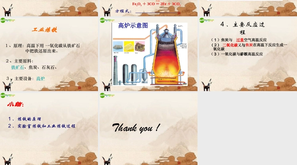 九年级化学下册(铁的冶炼)课件 人教新课标版 课件