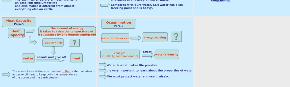 Unit13 Reading   人教版高二英语Unit13 The water planet单元完整课件 人教版高二英语Unit13 The water planet单元完整课件