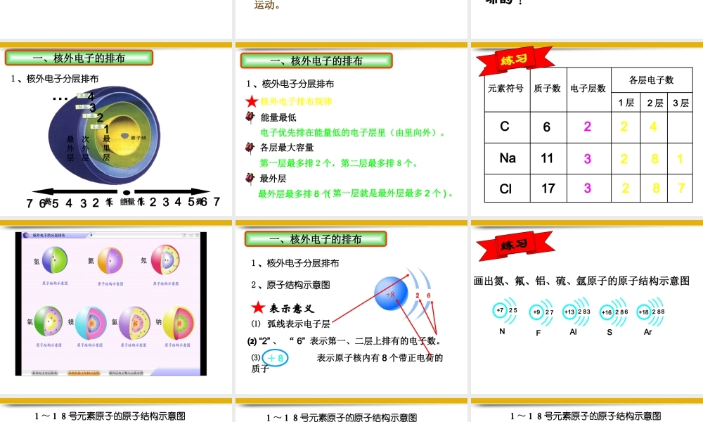九年级化学上册 课题三离子第一课时课件 人教新课标版 课件