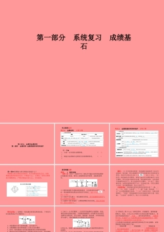 (临沂专版)中考化学总复习 第一部分 系统复习 成绩基石 第八单元 金属和金属材料 第1课时 金属材料 金属资源的利用和保护课件 新人教版 课件