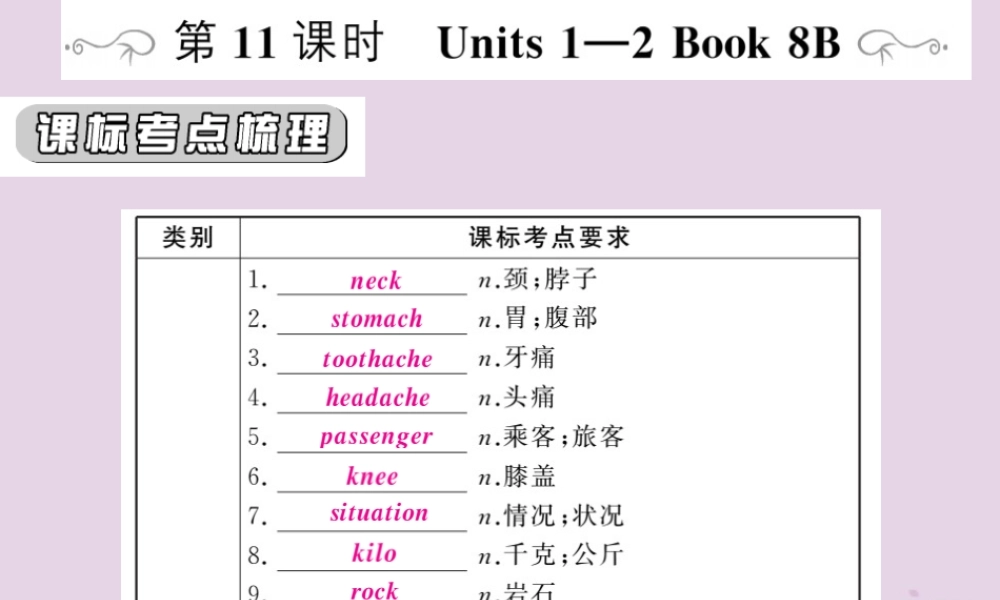 中考英语复习 第一篇 教材过关 八下 第11课时 Units 1 2课件