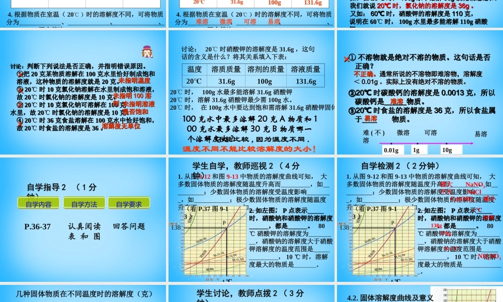 九年级化学下册 92 溶解度课件2 新人教版 课件