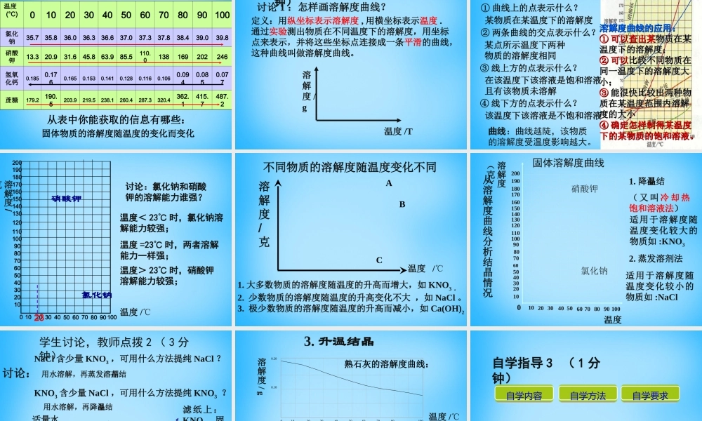 九年级化学下册 92 溶解度课件2 新人教版 课件