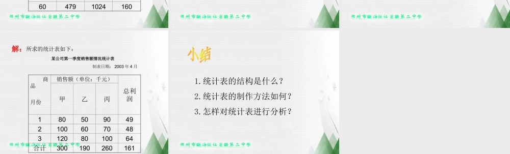 6.2统计表 浙江省初一数学(上)全部课件整理 浙教版