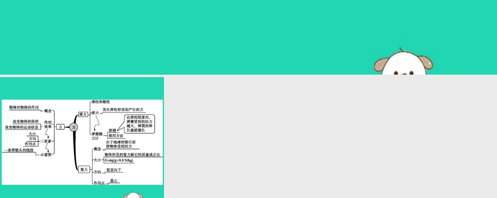 (福建专版)八年级物理下册 第7章 力本章整合课件 (新版)新人教版 课件