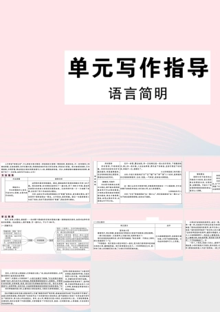 (通用版)文下册 第六单元 写作指导 语言简明习题课件 新人教版 课件