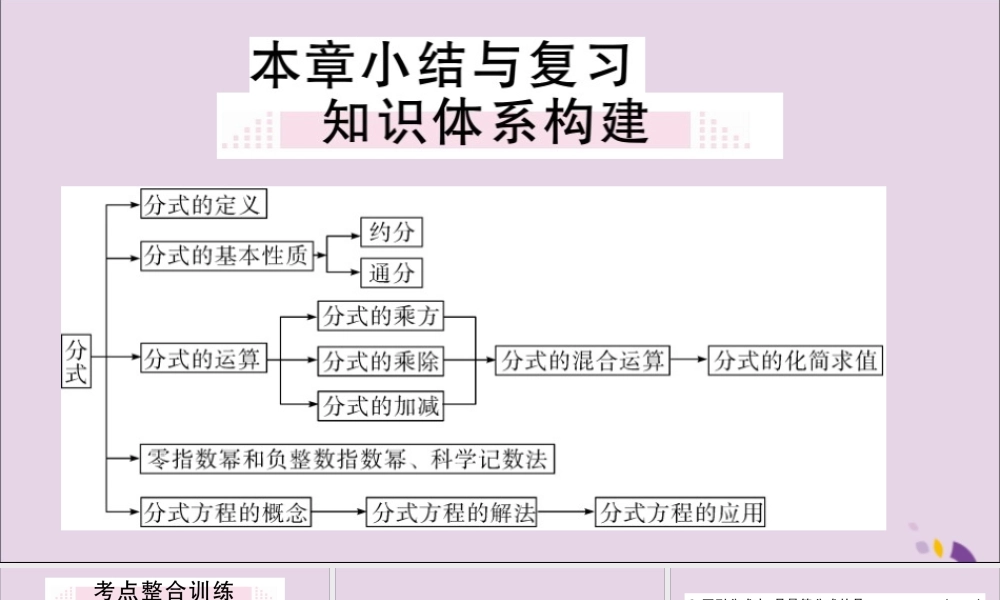 (通用)秋八年级数学上册 第十五章 分式小结与复习习题讲评课件 (新版)新人教版 课件