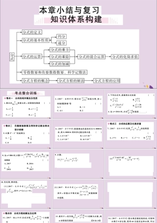 (通用)秋八年级数学上册 第十五章 分式小结与复习习题讲评课件 (新版)新人教版 课件