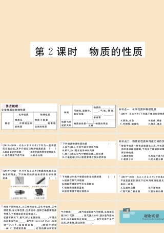 (湖北专版)九年级化学上册 第一单元 走进化学世界 课题1 物质的变化和性质 第2课时 物质的性质作业课件 (新版)新人教版 课件