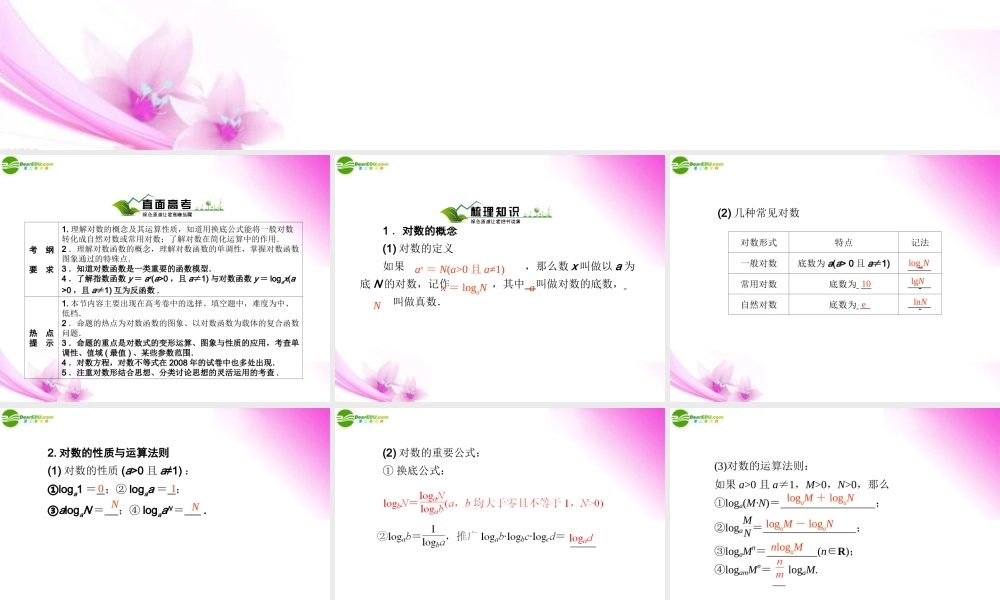 5对数函数课件 新人教A版 课件