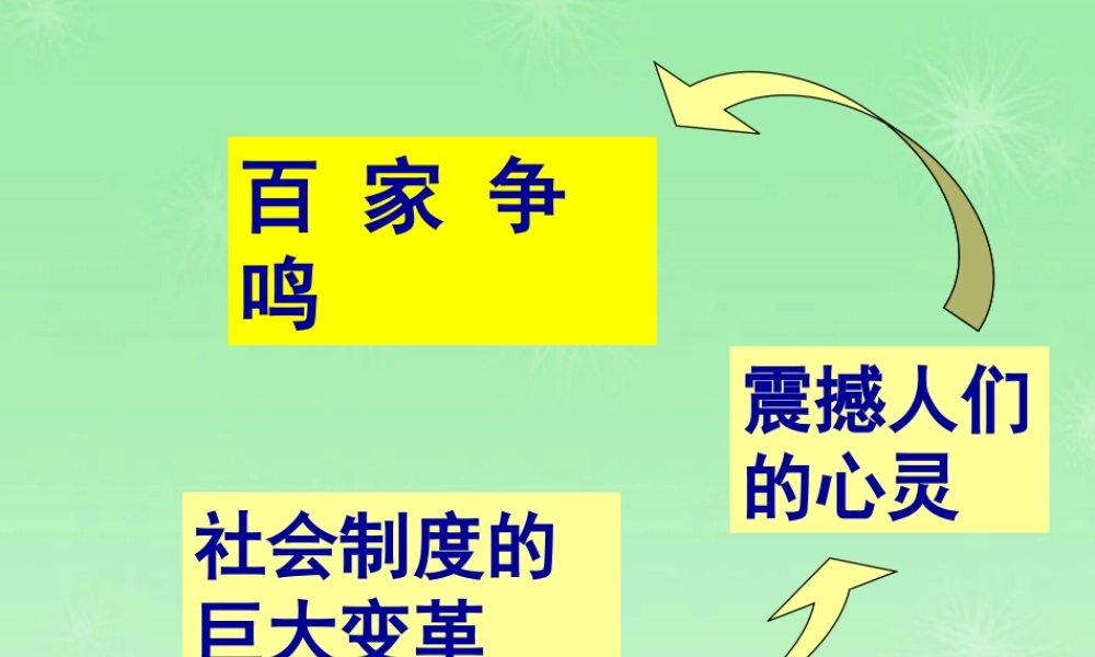 七年级历史上册 百家争鸣课件 北师大版 课件