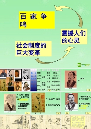 七年级历史上册 百家争鸣课件 北师大版 课件