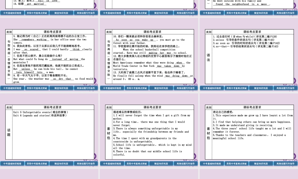 (贵阳专版)中考英语总复习 第1部分 教材知识梳理篇 八下 Units 5 6(精讲)课件