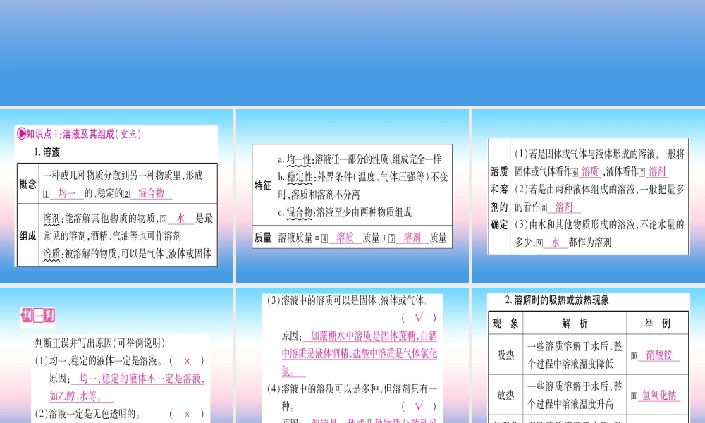 (云南专用)中考化学总复习 第1部分 教材系统复习 九下 第9单元 溶液(精讲)课件