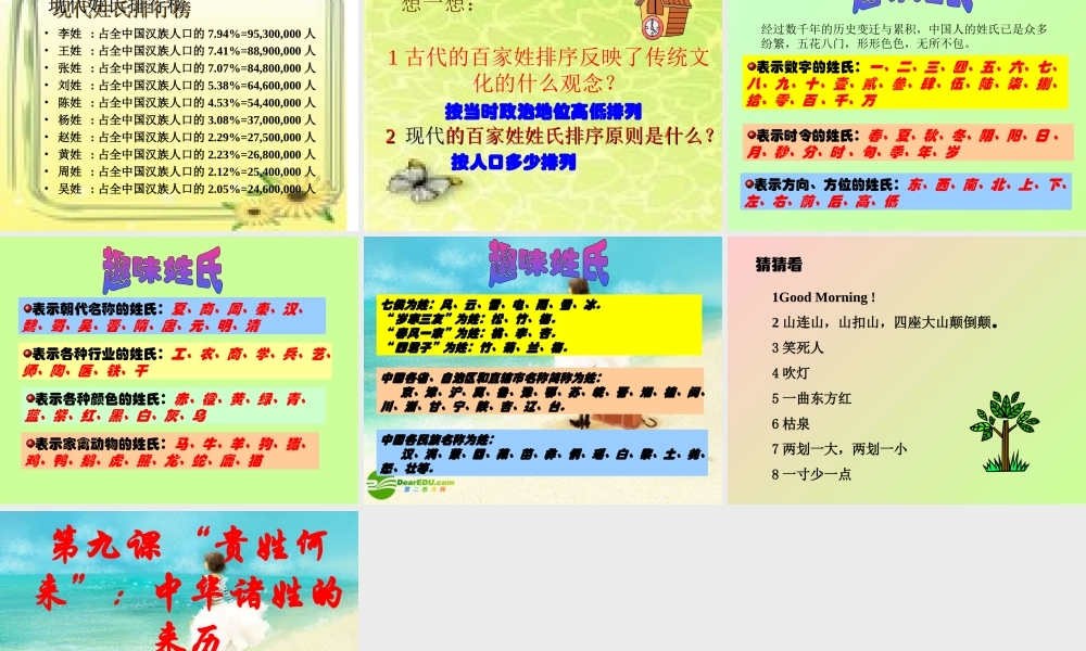 七年级历史下册  贵姓何来 ：中华诸姓的来历课件 北师大版 课件