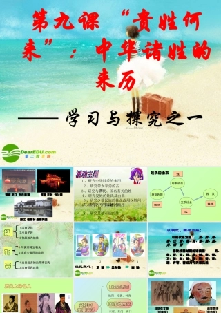 七年级历史下册  贵姓何来 ：中华诸姓的来历课件 北师大版 课件