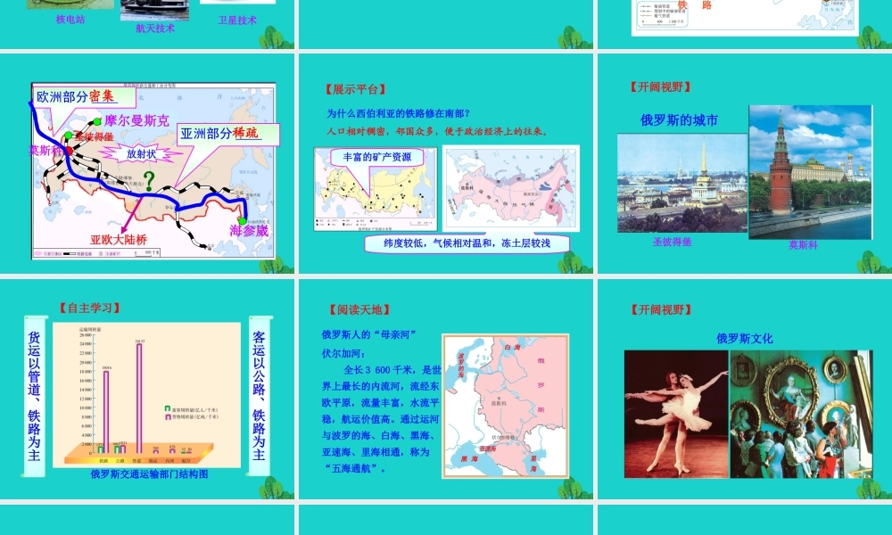 七年级地理下册 第七章 第四节 俄罗斯(重工业发达 发达的交通)课件 七年级地理下册 第七章 第四节 俄罗斯课件+素材(新版)新人教版