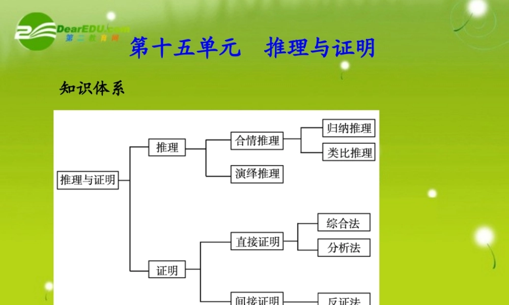 (学案与测评)高考数学总复习 第十五单元第三节 数学归纳法精品课件 苏教版 课件